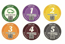 PARIS / GRENOBLE : Certificat qualité de l’air