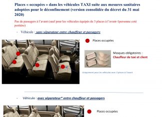 TAXIS : Nouveau Décret portant sur les nouvelles mesures sanitaires