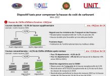 Communiqué : Aide Taxis hausse du carburant